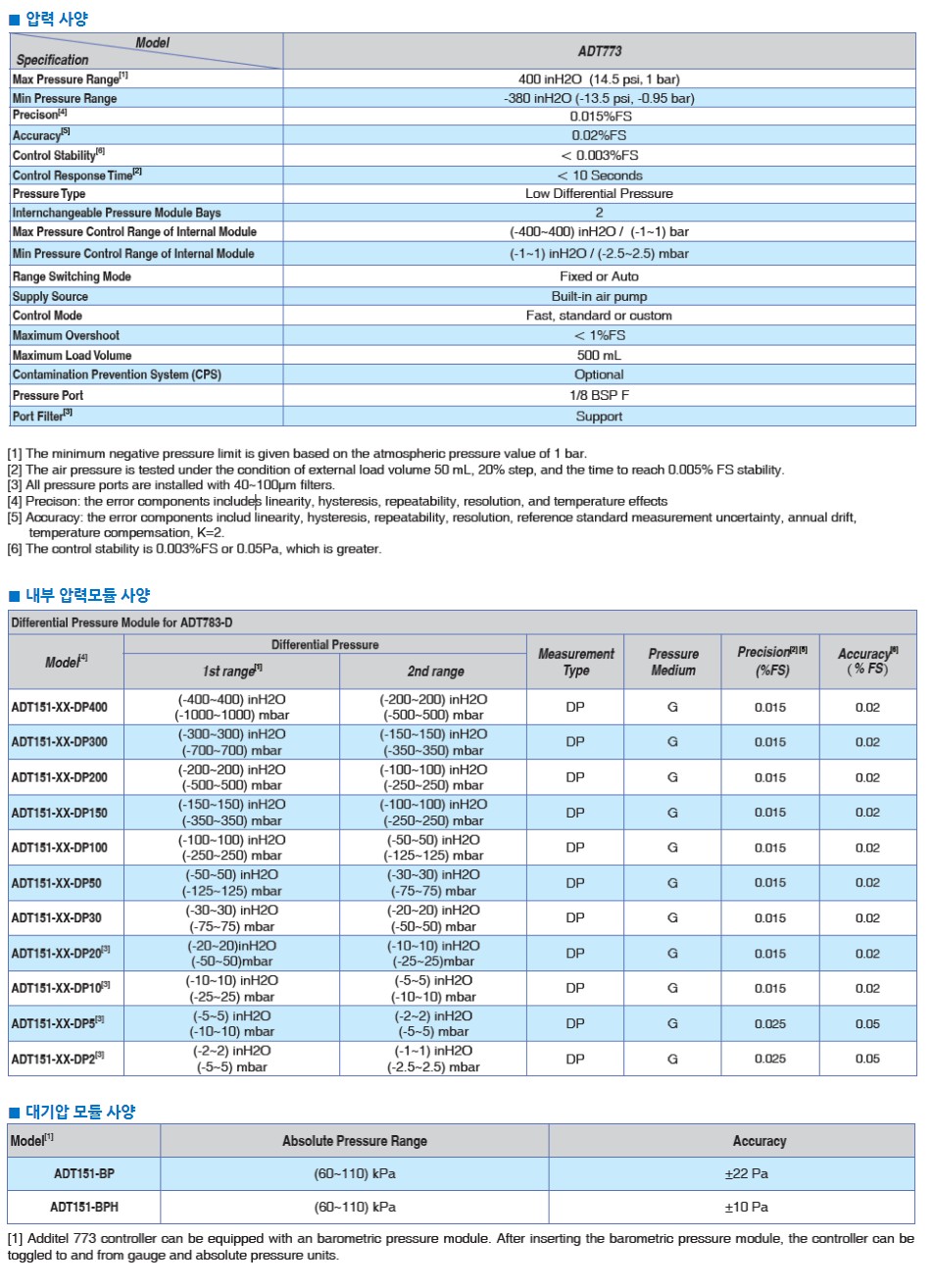 fc8f892811f8c7ea4d96581b5ea0090e_1726288939_9659.JPG